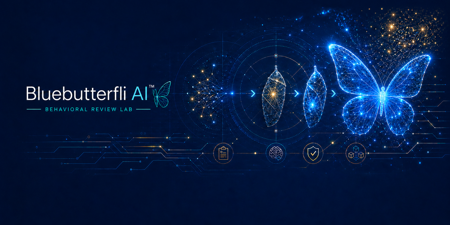 Bluebutterfli AI Behavioral Review Lab banner